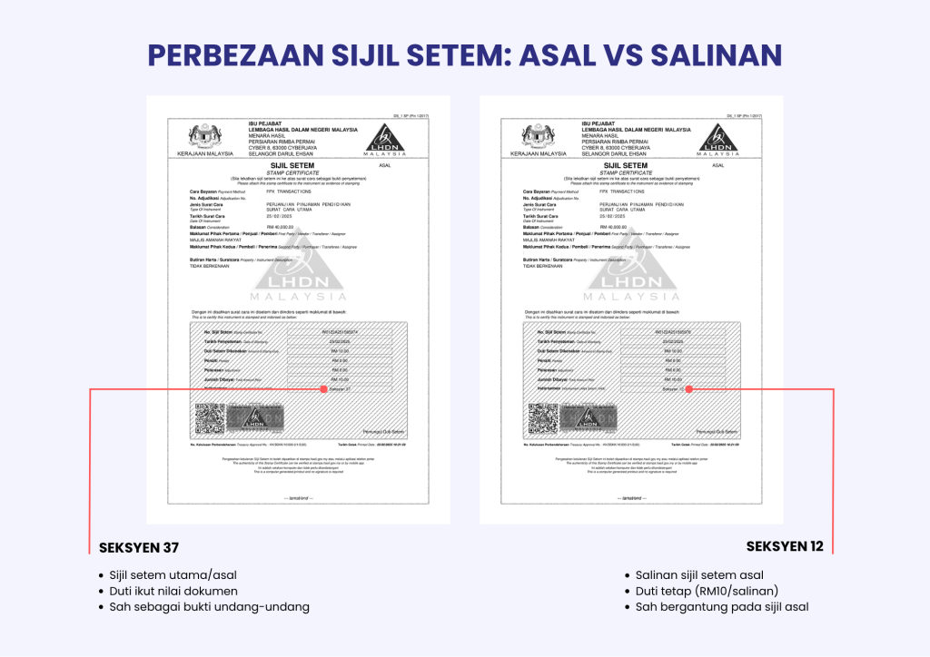 Perbezaan sijil seten asal dan salinan untuk urusan duti setem LHDN